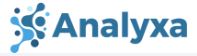 analyxa.com